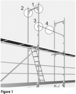 EPI-echafaudage-eurofacadacier-243x300