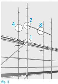 EPI-echafaudage-universel
