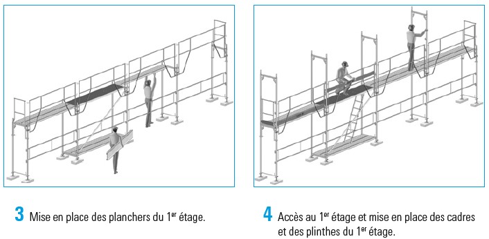 Guide Professionnel Sur Les chafaudages Layher Pour Tous Les Pros Guide Professionnel Sur Les chafaudages Layher Pour Tous Les Pros