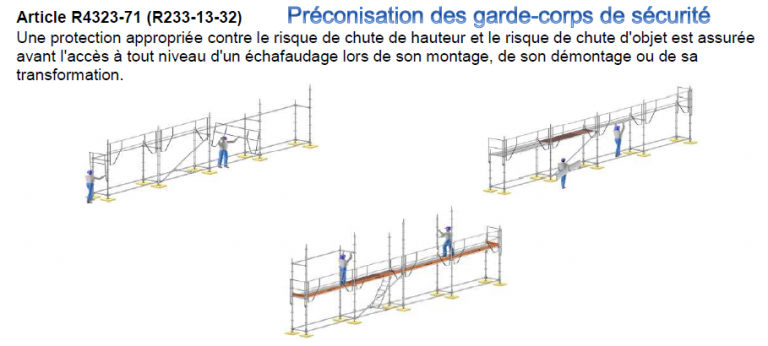 gardecorps_echafaudage